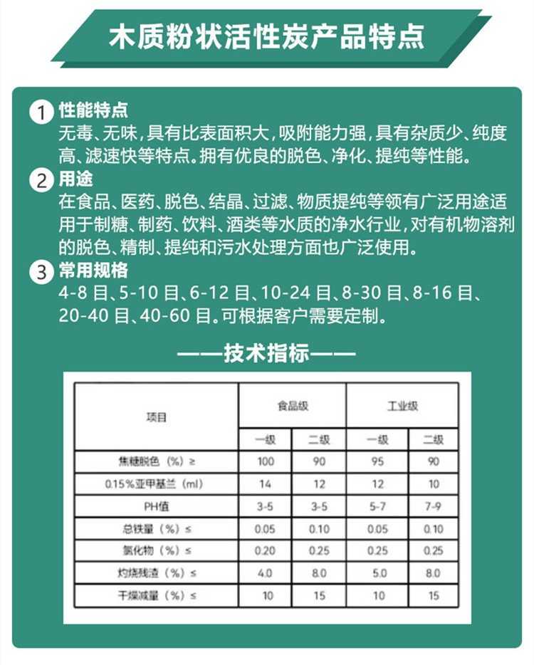 木質(zhì)<a href=http://dashi8.cn/fzhxt/ target=_blank class=infotextkey>粉狀活性炭</a>參數(shù)