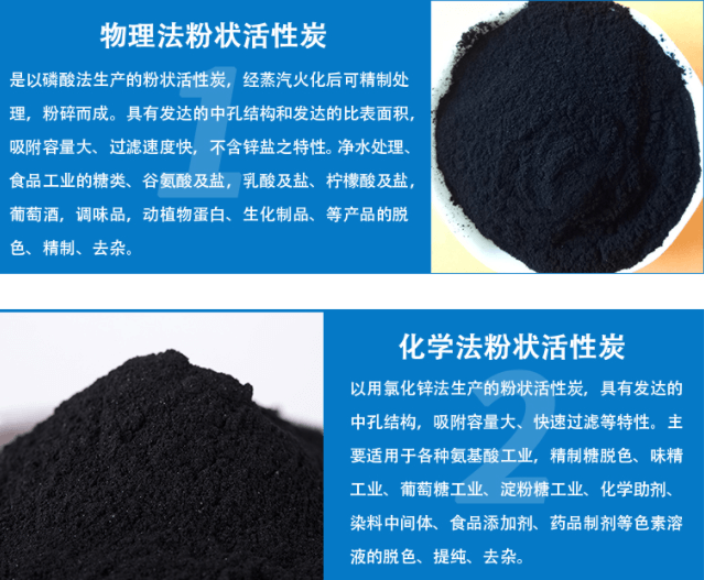 木質(zhì)<a href=http://dashi8.cn/fzhxt/ target=_blank class=infotextkey>粉狀活性炭</a>工藝流程