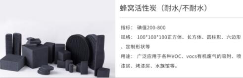 石家莊正規(guī)<a href=http://dashi8.cn/gkhxt/ target=_blank class=infotextkey>果殼活性炭</a>廠家報(bào)價(jià)的