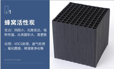 上海粉末狀<a href=http://dashi8.cn target=_blank class=infotextkey>活性炭批發(fā)</a>廠家