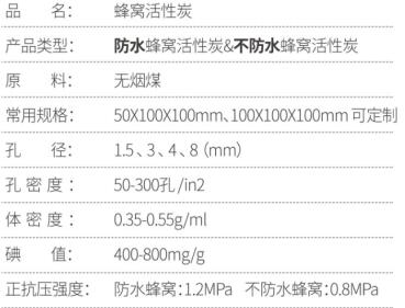 河南凈氣<a href=http://dashi8.cn/zzhxt/ target=_blank class=infotextkey>柱狀活性炭</a>廠家