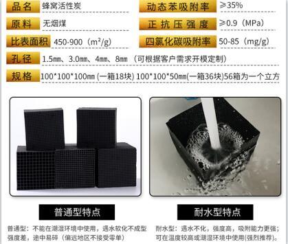 工業(yè)水處理<a href=http://dashi8.cn target=_blank class=infotextkey>活性炭批發(fā)</a>
