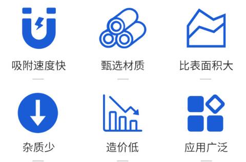 衢州活性炭報(bào)價(jià)